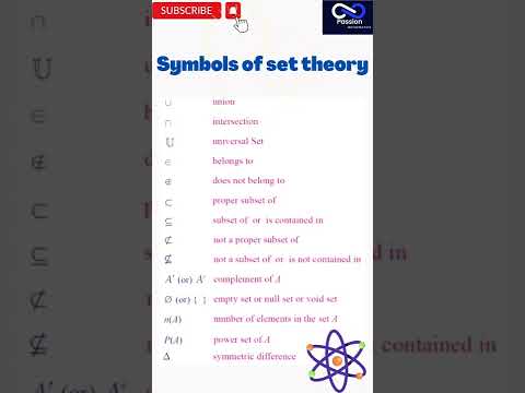||Symbols of set theory||#algebra #set #settheory #settheoryclass11 #symbols #symbol #symbolisme