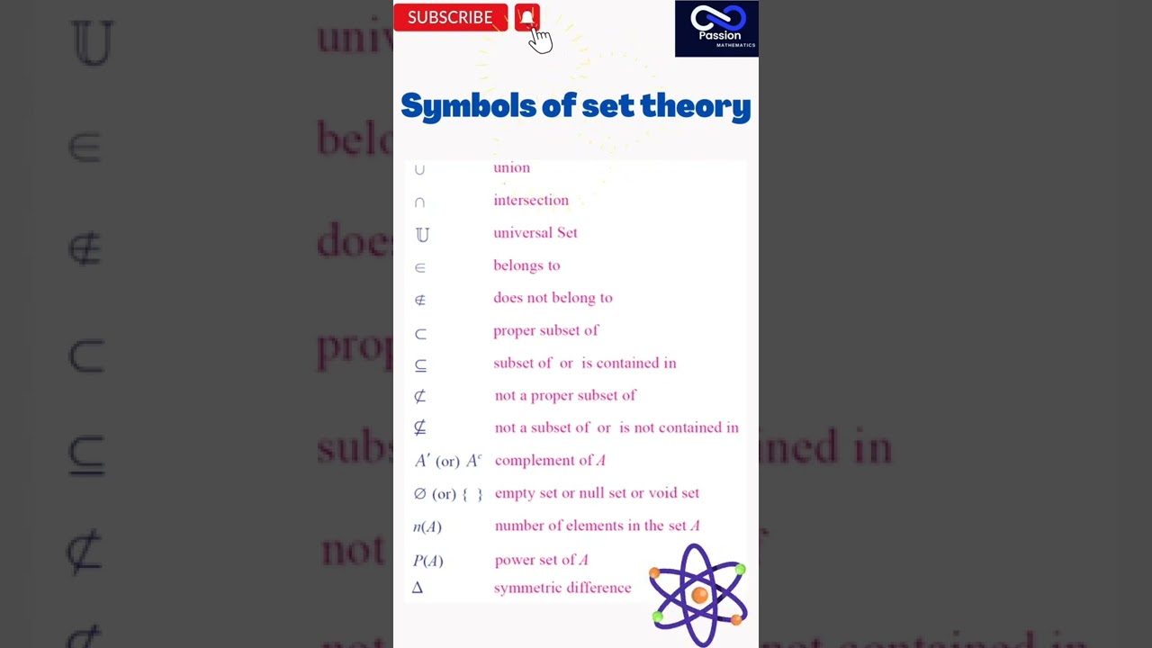 Master Set Theory Symbols: Essential Guide for Beginners 📚