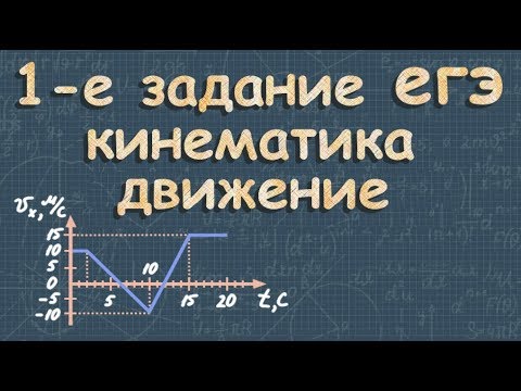 Ускорение и скорость на ЕГЭ по физике 🚀