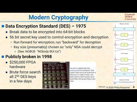 L36 06 Modern Cryptography