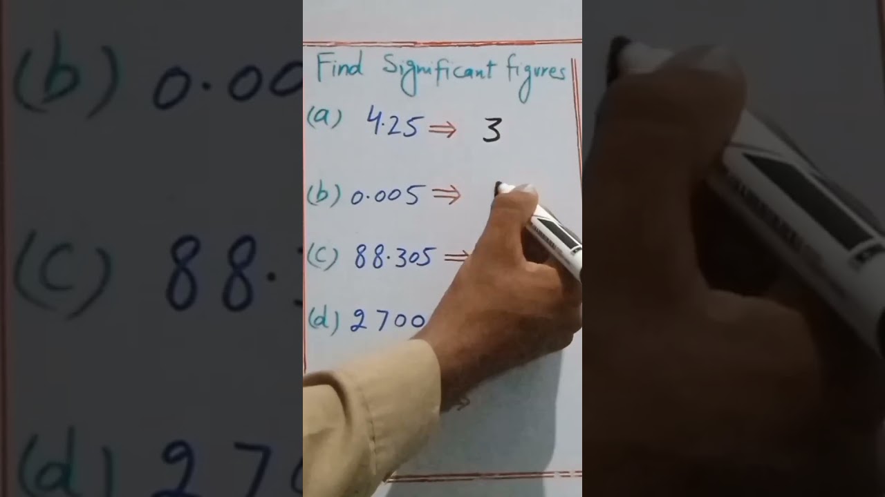Mastering Significant Figures: Your Ultimate Guide to Precision and Rounding ✨