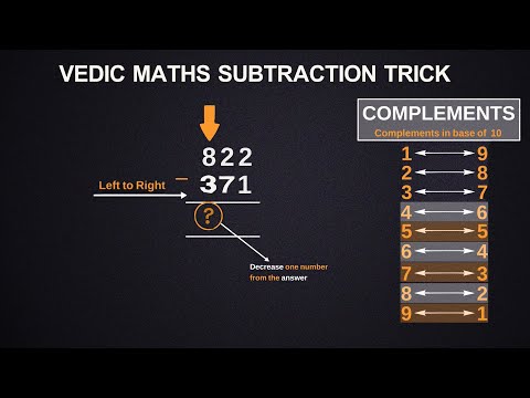 Left to Right Subtraction trick ll Vedic Maths