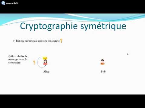 Chiffrement symétrique