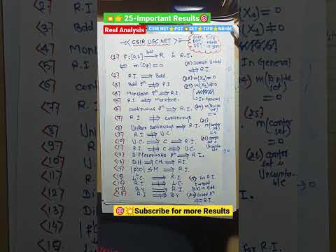🌟25-V.V.I. Results 🌟 Real Analysis 🌟CSIR NET💥GATE🌟PGT💥MPSET🌟TIFR