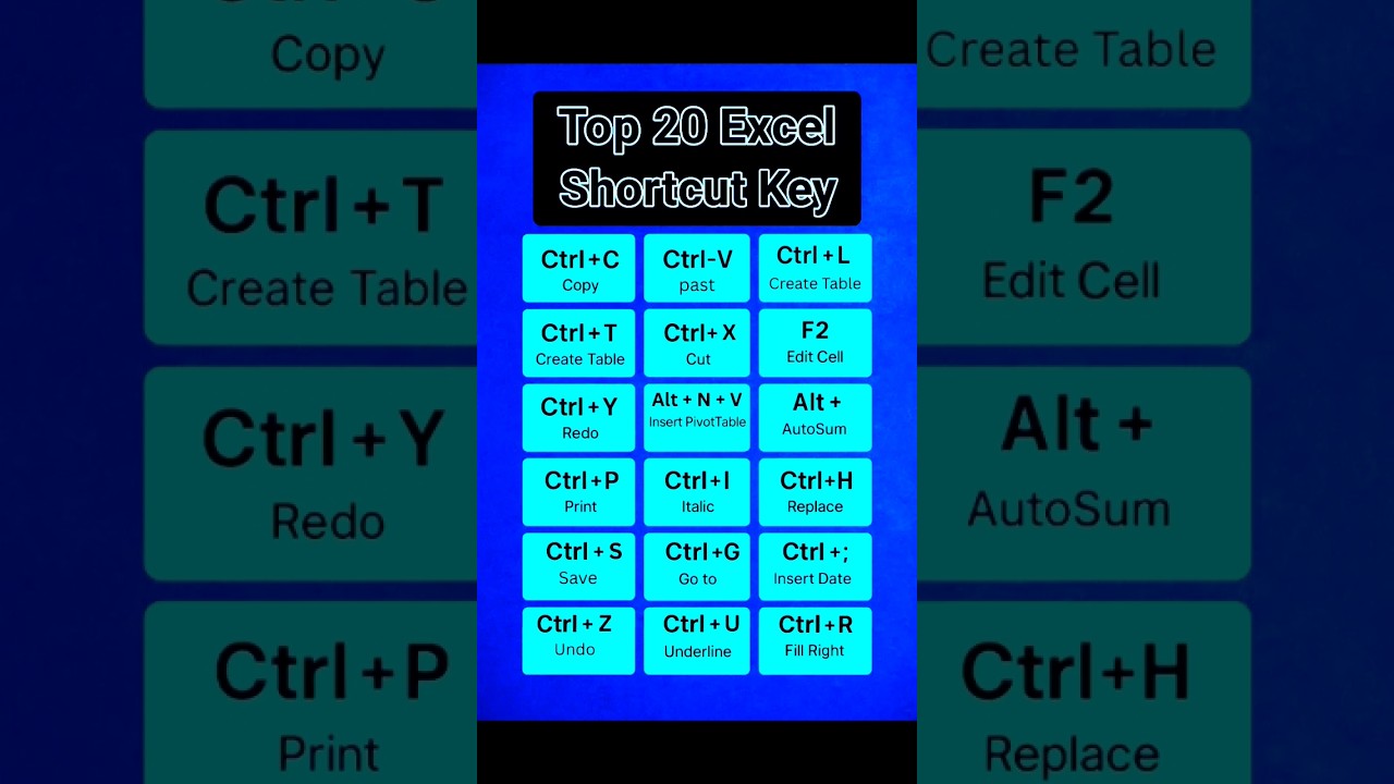 Top 20 Must-Know Excel Shortcut Keys ⚡