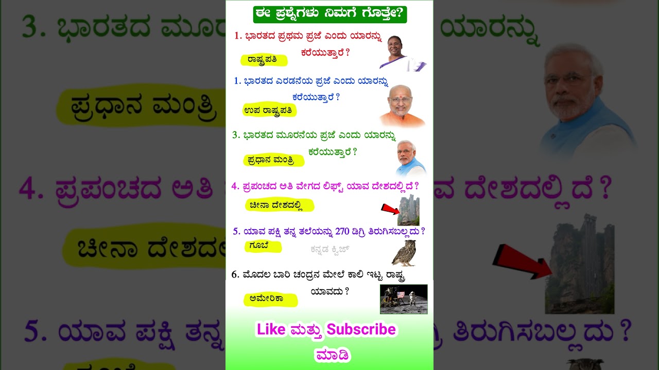 Kannada Gk Quiz: PC, PSI & Competitive Exam Questions