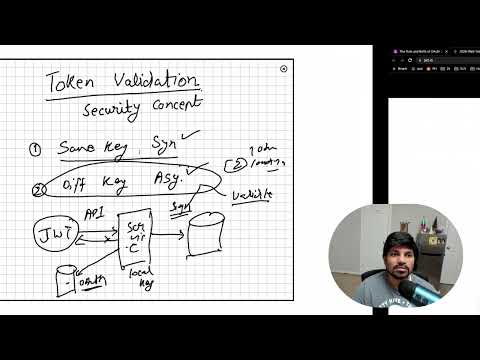 What is asymmetric RS256 signing algorithm for JWT token and how it enhances security