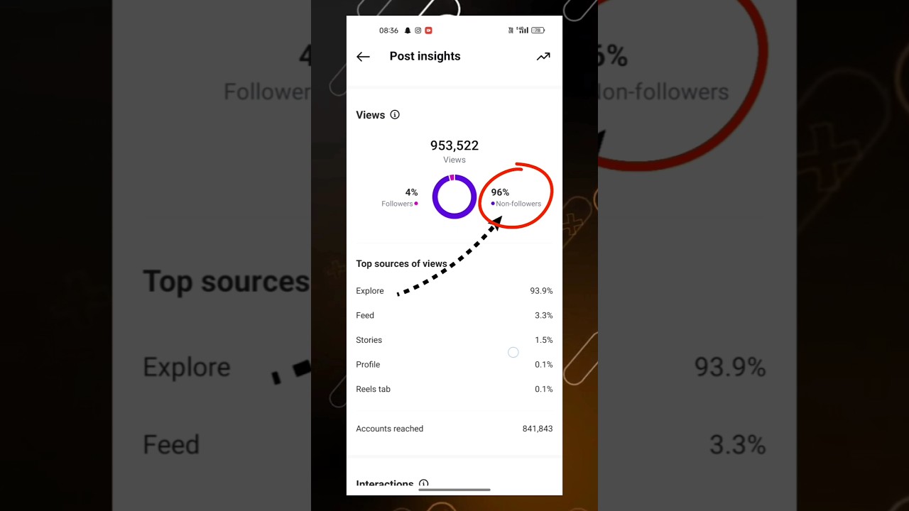 Suggest Reels to Non-Followers & Go Viral in 2025 📈