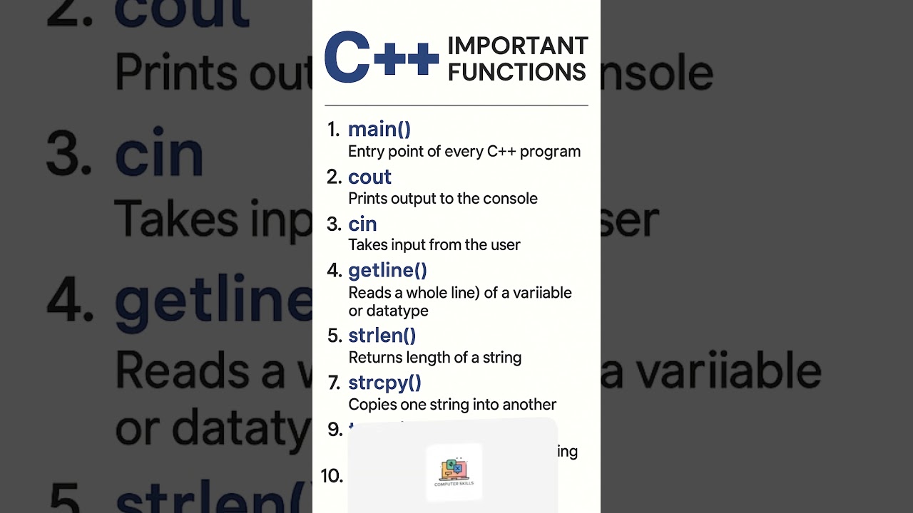 Top 10 Essential C++ Functions for Beginners
