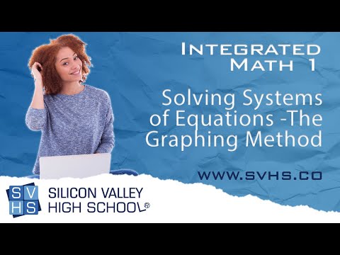 Solving Systems of Equations -The Graphing Method