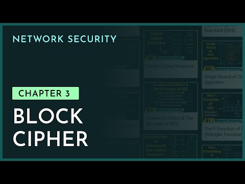 Block Cipher | Chapter-3 | Cryptography & Network Security | nesoacademy.org