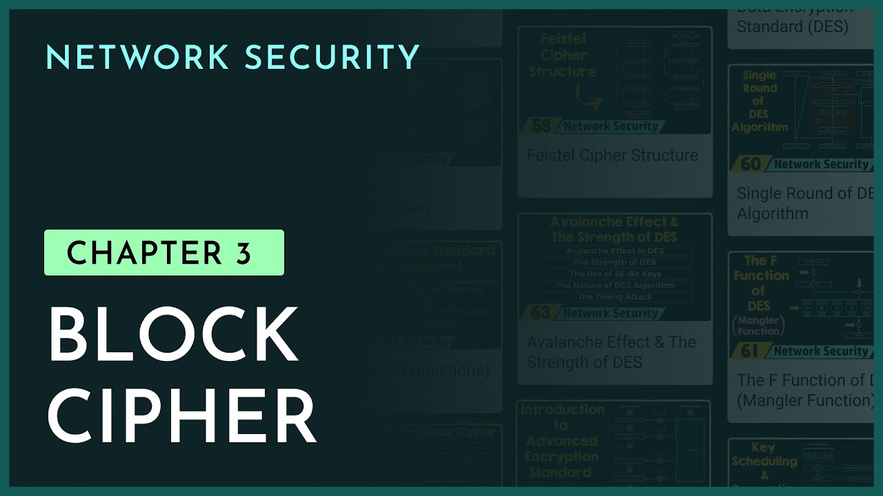 Master Block Ciphers: Essential Chapter in Cryptography & Network Security 🔐