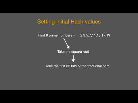 SHA-256 Explained Simply: How Hashing Works! 🔐💡