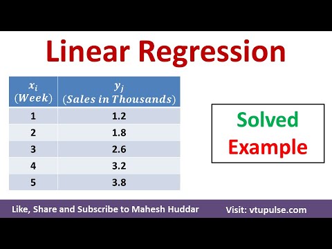 Linear Regression Algorithm – Solved Numerical Example in Machine Learning by Mahesh Huddar