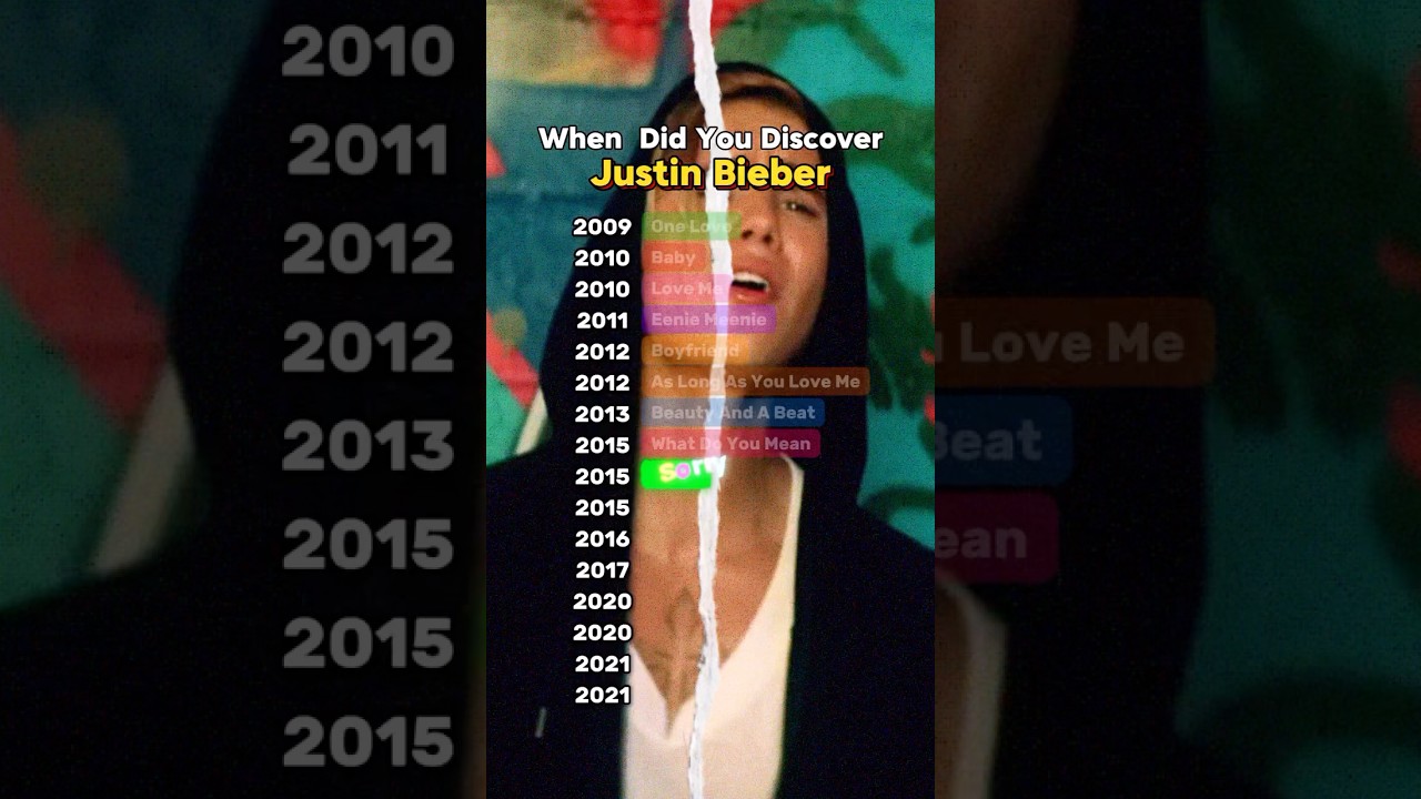 Discover Justin Bieber: The Ultimate Hits Evolution 🎶