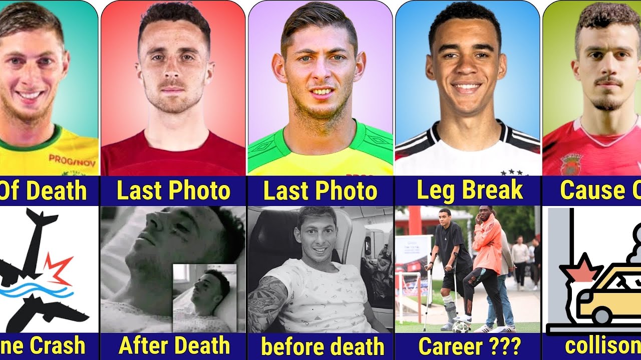 Star Strikers Compared: Musiala, Sala, Jota & Silva ⚽