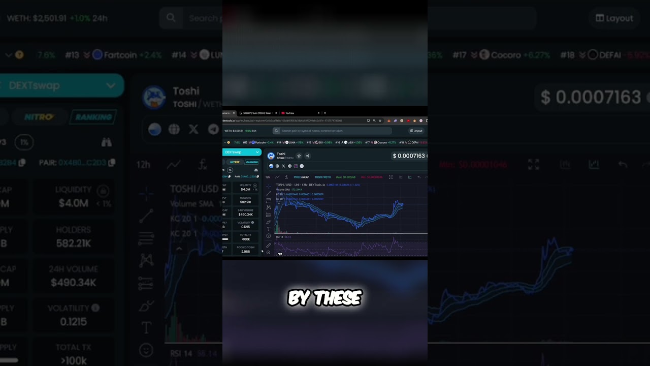 🧠 Blockchain Secrets Revealed: Are YouTube Crypto Influencers Misleading You?