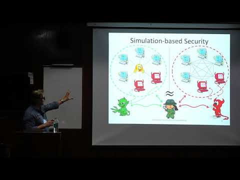 MPC-TP: Probabilistic Termination and Composability of Cryptographic Protocols - Juan A Garay