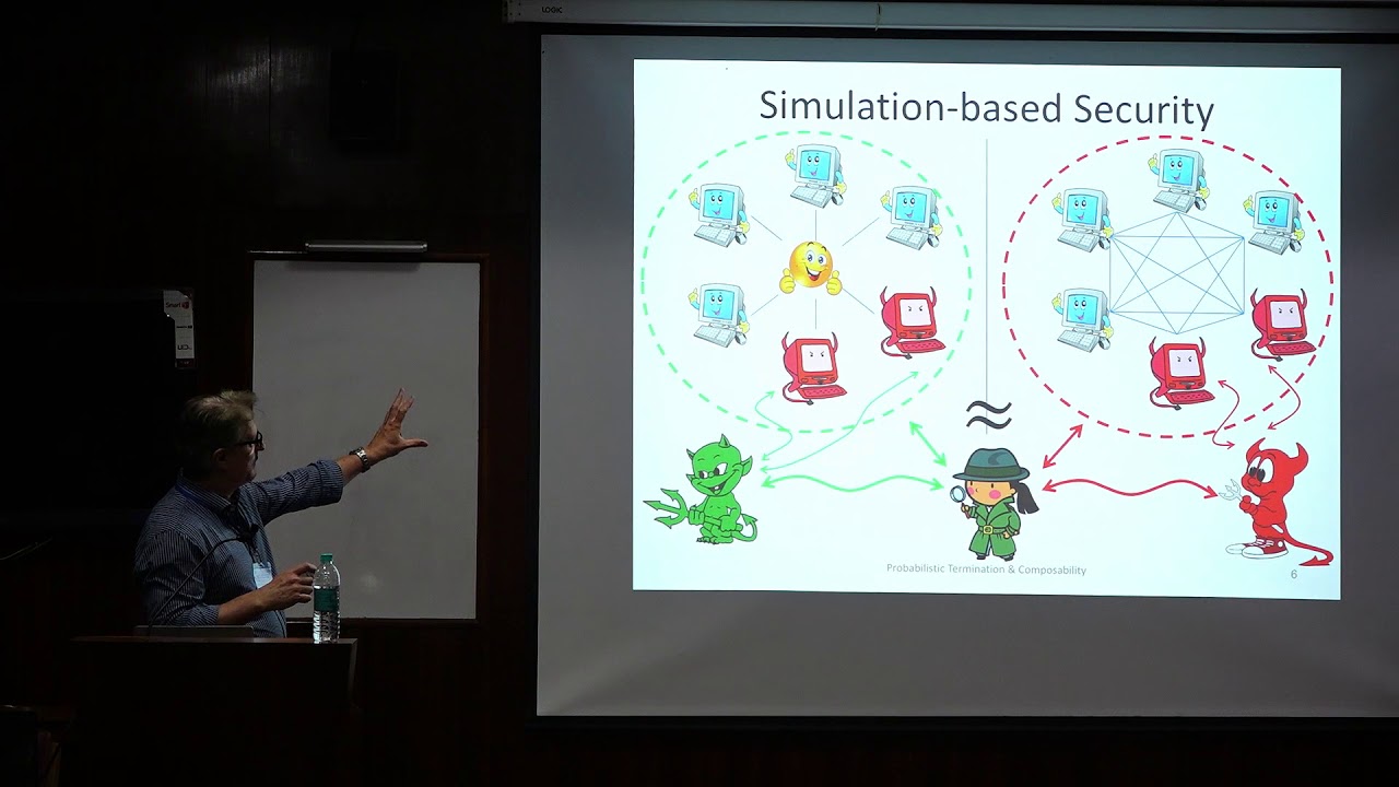 MPC-TP: Ensuring Reliable Termination & Composability in Cryptographic Protocols 🔐