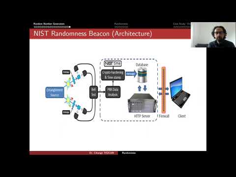 Applied Cryptology 10.3: Dual EC DRBG and Randomness Beacon