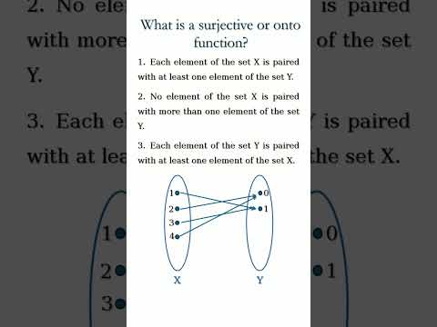 What is group epimorphism?