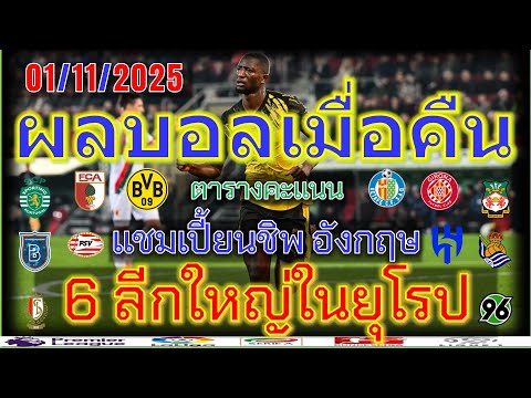 āļāļĨāļāļāļĨāđāļĄāļ·āđāļāļāļ·āļ/āļĨāļēāļĨāļĩāļāļē/āļāļļāļāđāļāļŠāļĨāļĩāļāđāļē/āđāļāđāļĢāļāļāļĩāļ§āļĩāļāļĩāđ/āļāļĢāļĩāđāļĄāļĢāđāļēāļĨāļĩāļāļē/āļĨāļĩāļāļāļļāļĢāļāļĩ/āđāļāļĄāđāļāļĩāđāļĒāļāļāļīāļ/1/11/2025