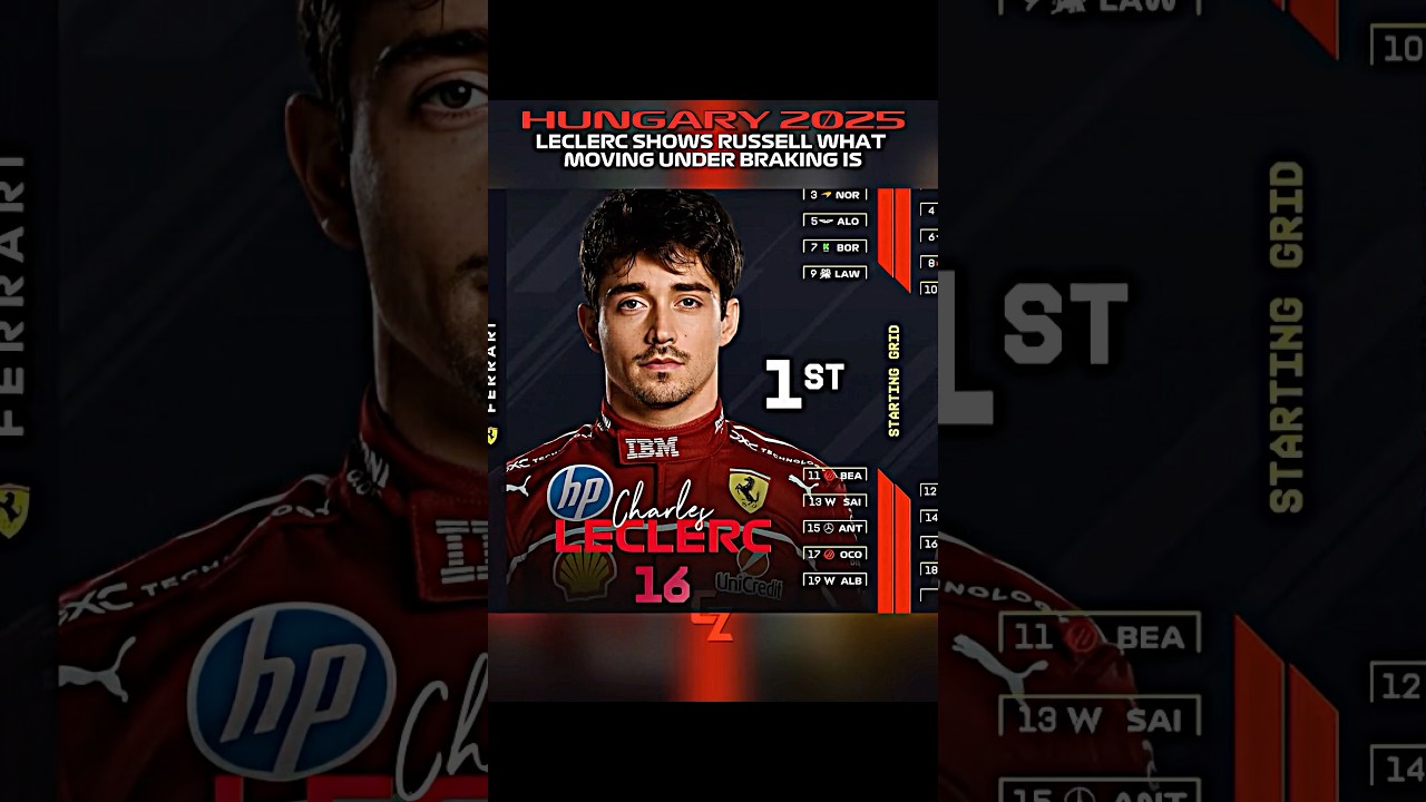 Leclerc's Risky Move Against Russell in Hungary 2025 ๐๐ฅ