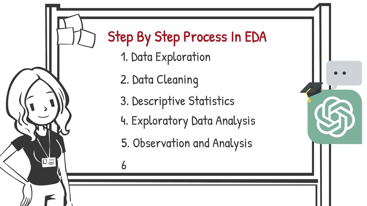 4. Emma's EDA Journey: Mastering Data Exploration with ChatGPT 📊