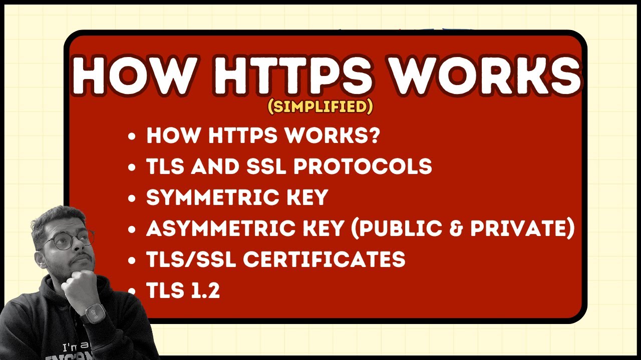 Understanding How HTTPS Secures Your Data: A Simple Guide 🔐