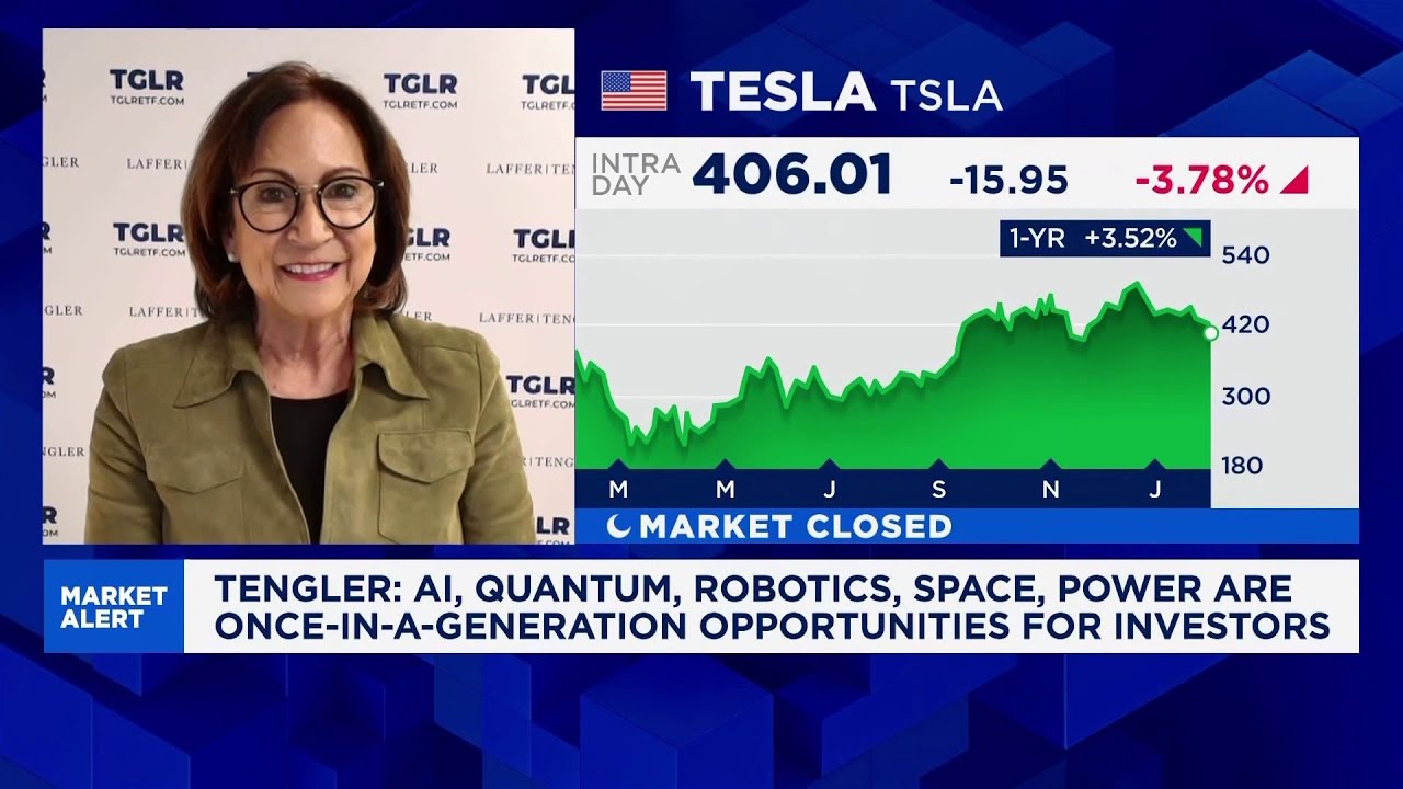 Tesla Still a Generational Opportunity π