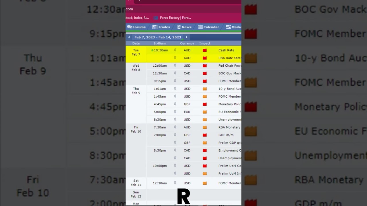 Cara Cepat Membaca News Forex di Forex Factory 📈