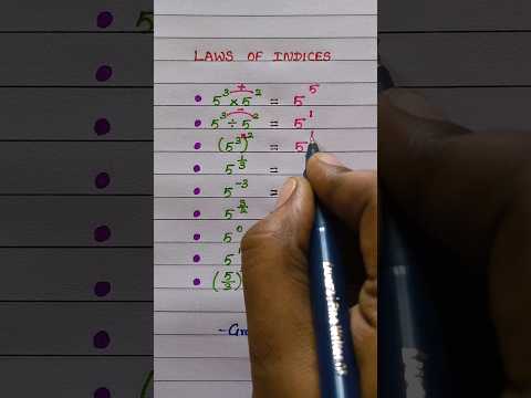 Laws of Indices | Learn Maths | Graze Education