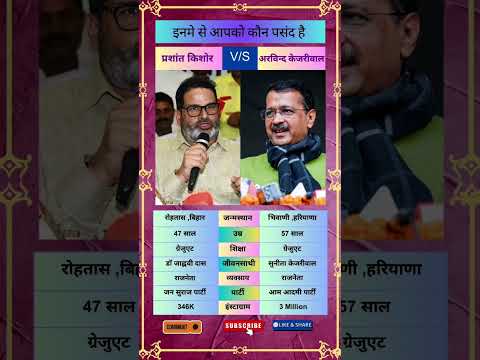 Prashant Kishore Vs Arvind Kejriwal Biography #biography #shortsfeed #shorts