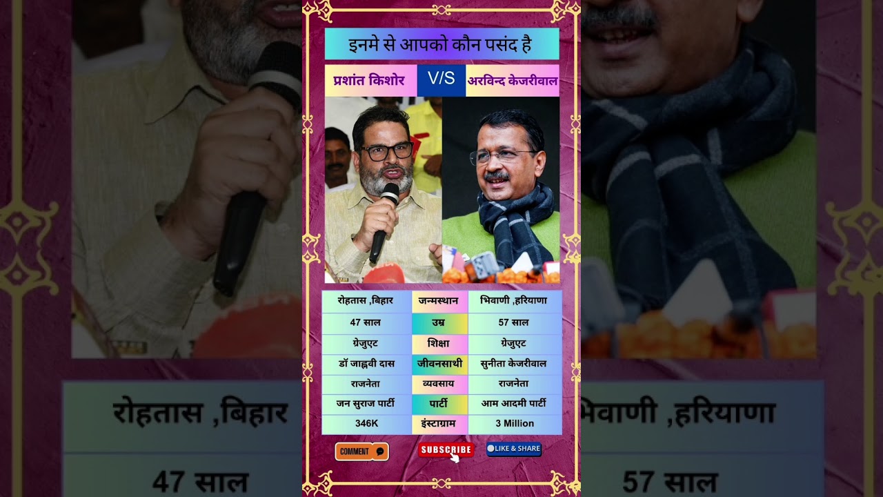 Prashant Kishore vs Arvind Kejriwal: The Battle for Power in Bihar 🗳️