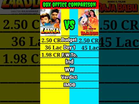 Laadla movie vs Raja Babu movie box office collection comparison shorts।। #shorts