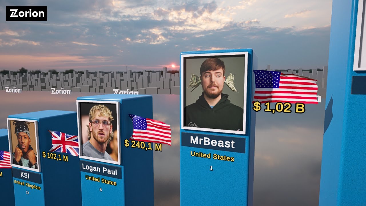 Top Richest YouTubers of 2025 💰