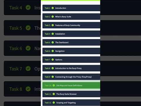 Site Map and Issue Definitions | Answer the Questions Series #shorts #thm #tryhackme
