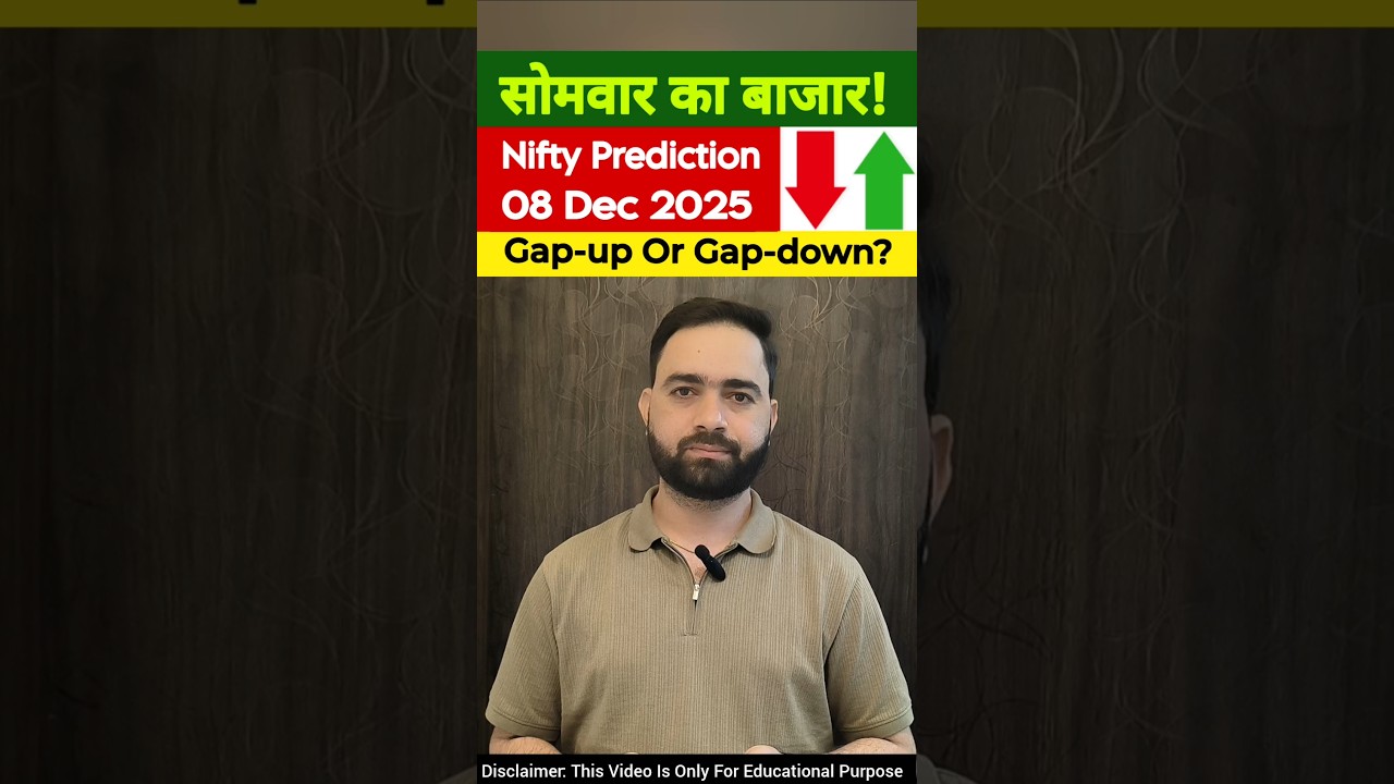 Monday Nifty Market Outlook π