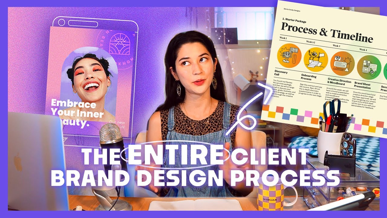 Client Brand Design Process: Part 1 🚀