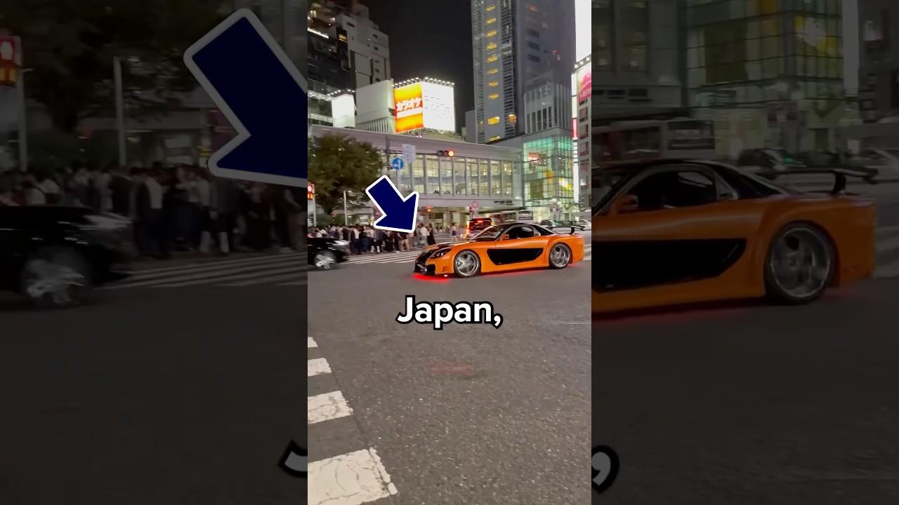 What Is a JDM Car? π Explained