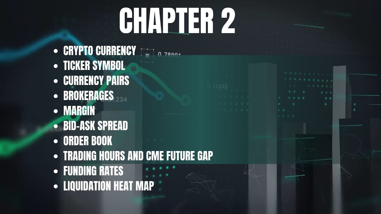 Crypto Trading Basics in Hindi/Urdu | Beginner's Guide Part 2 📈