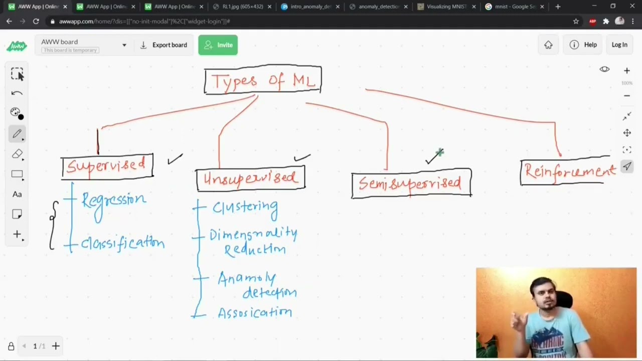 What do you mean by semi supervised learning? | Interview Question