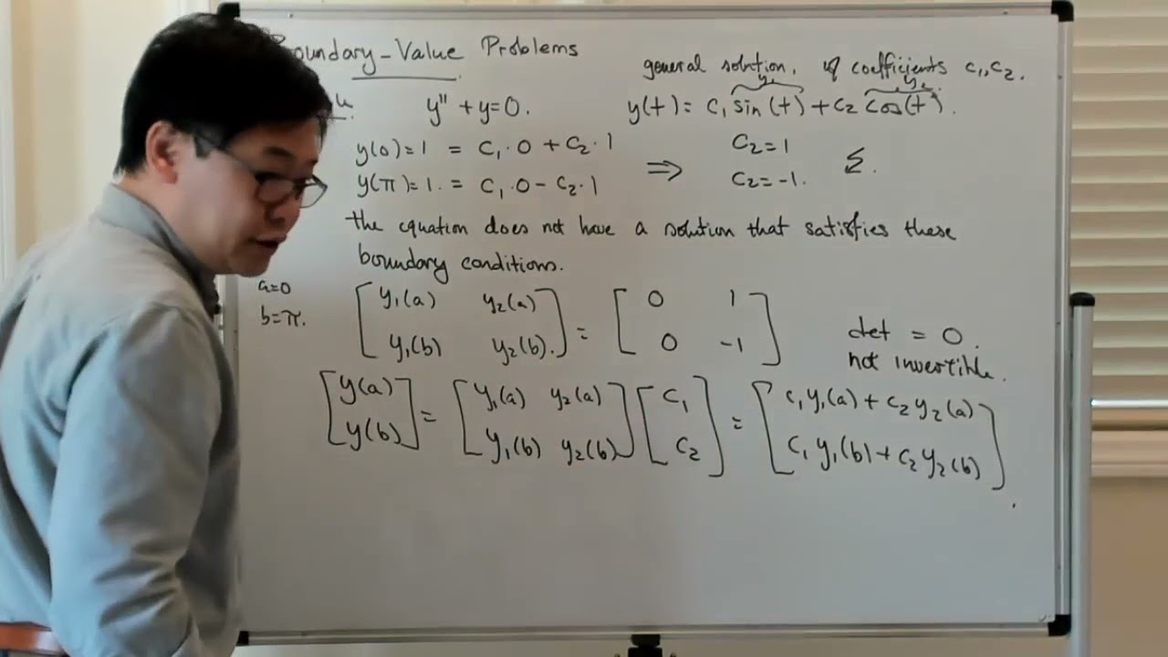 Understanding Boundary-Value Problems: A Complete Introduction 📘