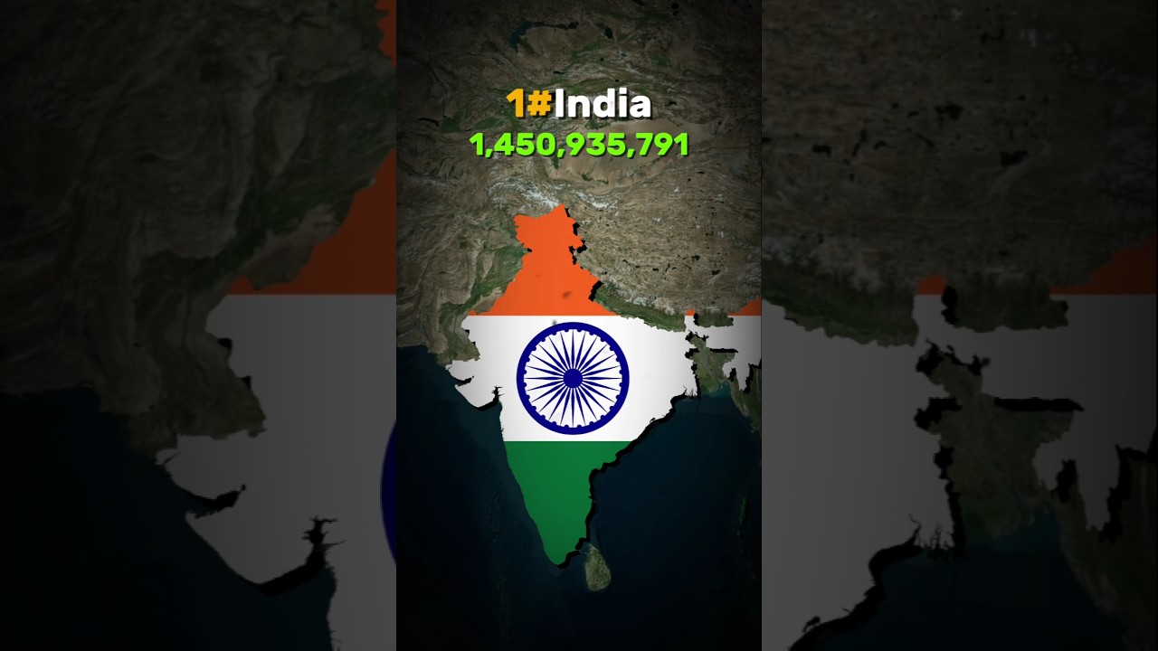 Top 10 Most Populous Countries in 2025 🌍