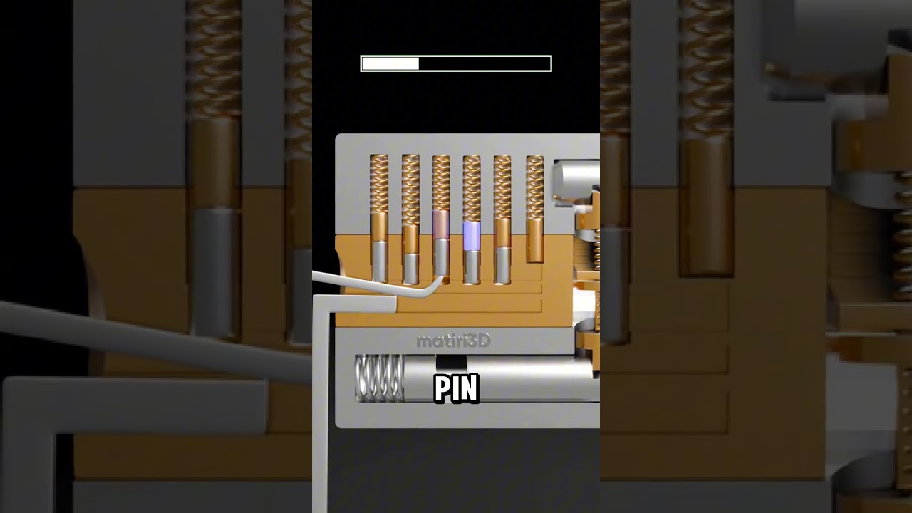 Learn How to Pick a Lock Open in Under 40 Seconds π