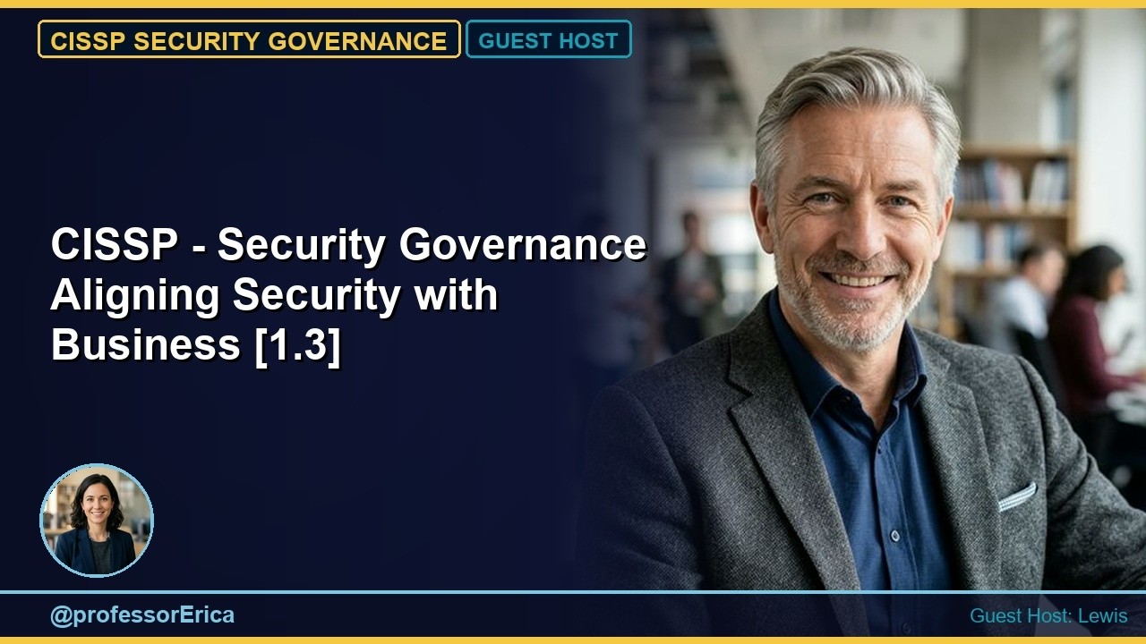 CISSP Security Governance & Business Alignment (2026)