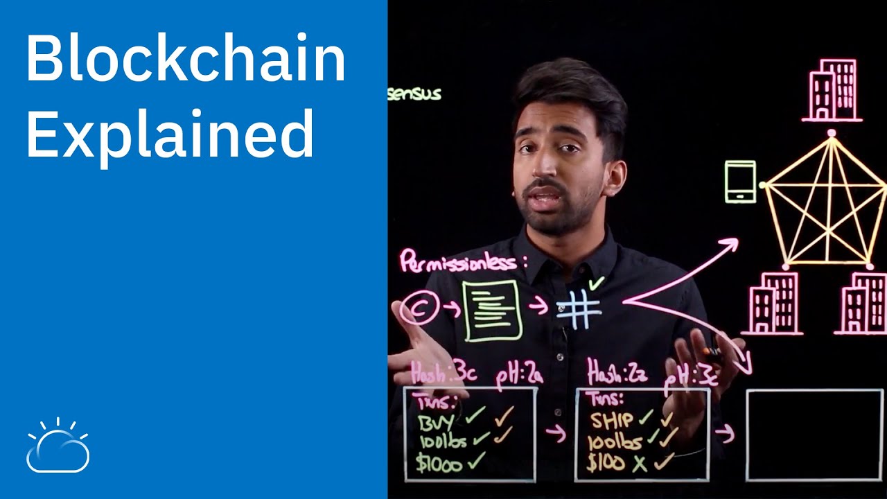 Understanding IBM Blockchain Technology 🌐