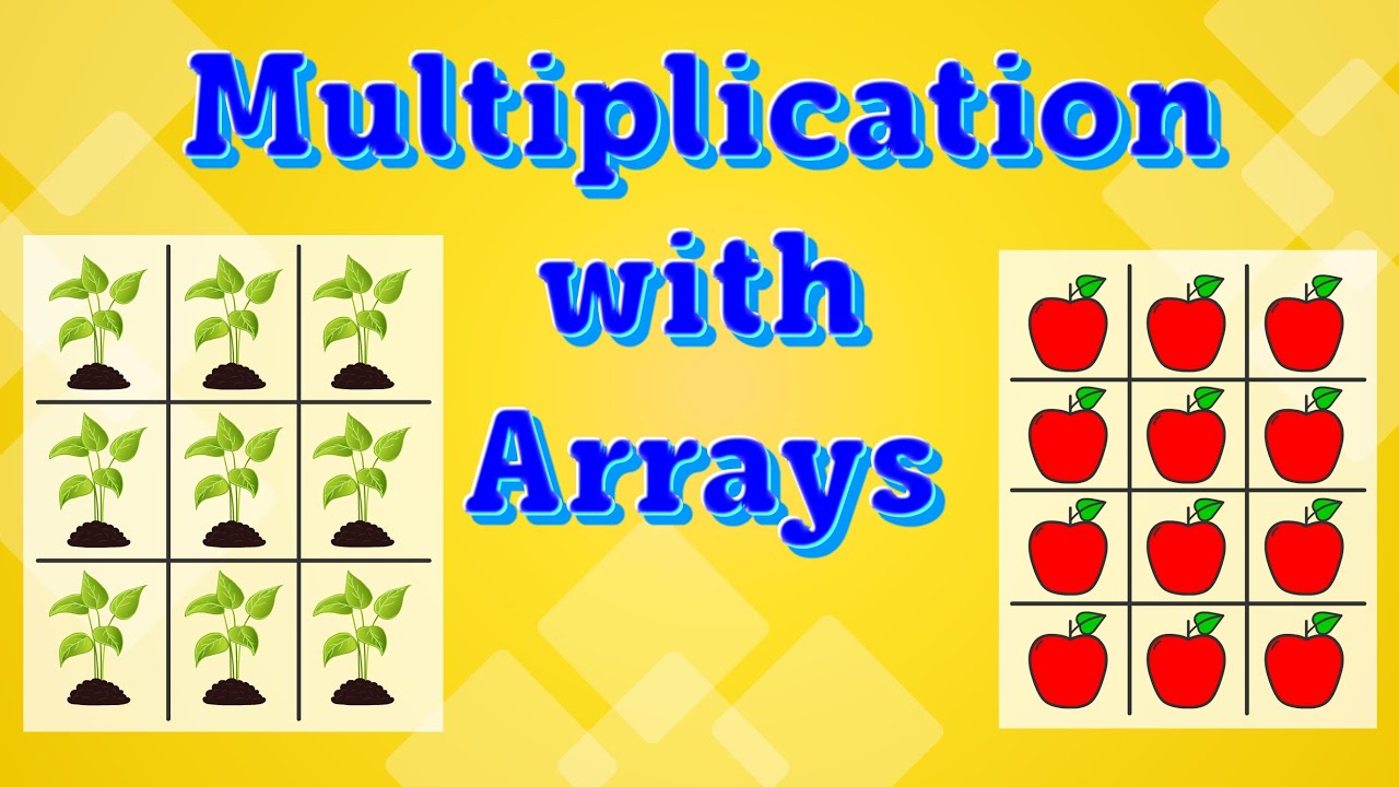 Master Multiplication with Fun Array Models for Kids ✨