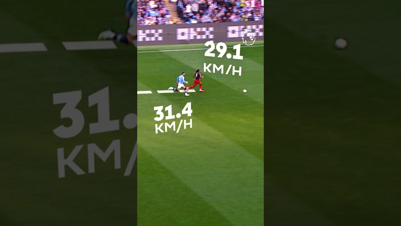 Epic Sprint Battle: Adama Traore vs. Kyle Walker ⚡