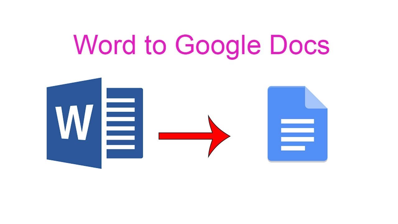 Open & Edit Word Files in Google Docs 📄
